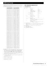 Preview for 34 page of Yamaha CP4 Stage Data List