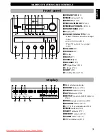 Preview for 7 page of Yamaha CRX-E300 Instructions For Use Manual