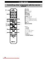 Предварительный просмотр 22 страницы Yamaha CRX-E300 Instructions For Use Manual