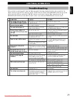 Preview for 25 page of Yamaha CRX-E300 Instructions For Use Manual