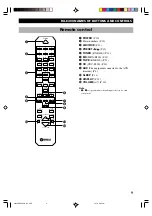 Preview for 13 page of Yamaha CRX-E500 Owner'S Manual