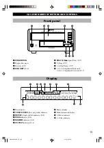 Preview for 19 page of Yamaha CRX-E500 Owner'S Manual