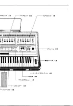 Preview for 5 page of Yamaha CS-60 Owner'S Manual