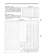 Preview for 14 page of Yamaha CS-70M Servicing Manual