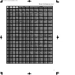 Предварительный просмотр 3 страницы Yamaha CS1X Data List