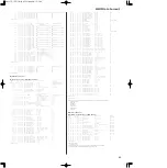 Предварительный просмотр 23 страницы Yamaha CS1X Data List