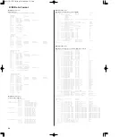 Предварительный просмотр 24 страницы Yamaha CS1X Data List