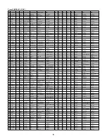 Preview for 6 page of Yamaha CS6R Data List