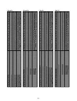 Preview for 11 page of Yamaha CS6R Data List