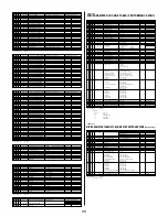 Preview for 33 page of Yamaha CS6R Data List