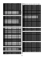 Preview for 35 page of Yamaha CS6R Data List