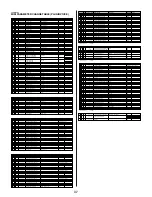 Preview for 37 page of Yamaha CS6R Data List