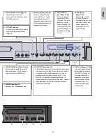 Preview for 11 page of Yamaha CS6X Owner'S Manual