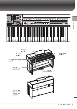 Предварительный просмотр 15 страницы Yamaha cvp-701 clavinova Owner'S Manual