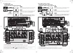 Предварительный просмотр 2 страницы Yamaha CX-A5000 Connection Example