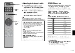 Предварительный просмотр 23 страницы Yamaha CX-A5200 Quick Start Manual