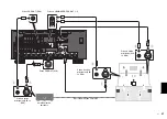 Предварительный просмотр 37 страницы Yamaha CX-A5200 Quick Start Manual