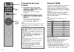 Предварительный просмотр 74 страницы Yamaha CX-A5200 Quick Start Manual