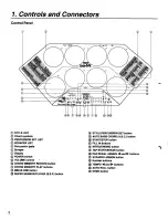 Preview for 4 page of Yamaha DD-14 Owner'S Manual