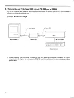 Предварительный просмотр 30 страницы Yamaha DEQ5E Manuel De Fonctionnement