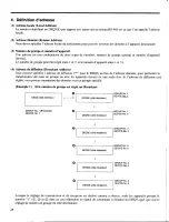 Предварительный просмотр 34 страницы Yamaha DEQ5E Manuel De Fonctionnement