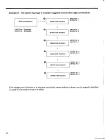 Предварительный просмотр 36 страницы Yamaha DEQ5E Manuel De Fonctionnement
