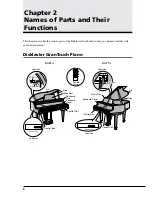 Предварительный просмотр 18 страницы Yamaha DGT7A Basic Operation Manual