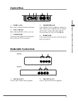 Preview for 19 page of Yamaha DGT7A Basic Operation Manual