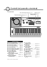 Preview for 12 page of Yamaha DGX 220 YPG 225 Manuale Di Istruzioni