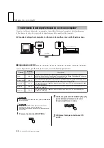 Preview for 80 page of Yamaha DGX 220 YPG 225 Manuale Di Istruzioni