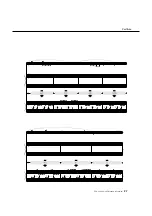 Preview for 97 page of Yamaha DGX 220 YPG 225 Manuale Di Istruzioni