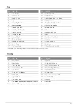 Preview for 3 page of Yamaha disklavier DKC-850 Data List