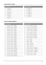 Preview for 9 page of Yamaha disklavier DKC-850 Data List