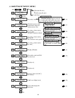 Предварительный просмотр 26 страницы Yamaha disklavier Mark III Series Maintenance Handbook