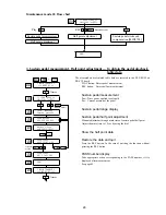 Предварительный просмотр 30 страницы Yamaha disklavier Mark III Series Maintenance Handbook