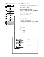 Предварительный просмотр 35 страницы Yamaha disklavier Mark III Series Maintenance Handbook