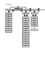 Предварительный просмотр 40 страницы Yamaha disklavier Mark III Series Maintenance Handbook