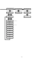 Предварительный просмотр 41 страницы Yamaha disklavier Mark III Series Maintenance Handbook