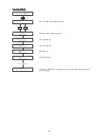 Предварительный просмотр 43 страницы Yamaha disklavier Mark III Series Maintenance Handbook