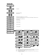 Предварительный просмотр 44 страницы Yamaha disklavier Mark III Series Maintenance Handbook