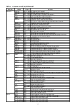 Предварительный просмотр 11 страницы Yamaha disklavier MX-100A Product Handbook