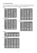 Предварительный просмотр 47 страницы Yamaha disklavier MX-100A Product Handbook