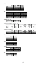 Предварительный просмотр 48 страницы Yamaha disklavier MX-100A Product Handbook