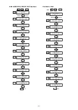 Предварительный просмотр 63 страницы Yamaha disklavier MX-100A Product Handbook