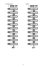 Предварительный просмотр 64 страницы Yamaha disklavier MX-100A Product Handbook