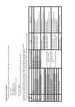 Предварительный просмотр 74 страницы Yamaha disklavier MX-100A Product Handbook