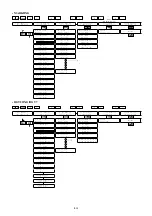 Предварительный просмотр 80 страницы Yamaha disklavier MX-100A Product Handbook