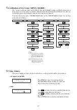 Предварительный просмотр 89 страницы Yamaha disklavier MX-100A Product Handbook