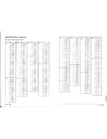 Preview for 8 page of Yamaha Disklavier Silent MPX70 Midi Data Format