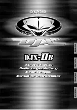 Yamaha DJX-II Mode D'Emploi preview